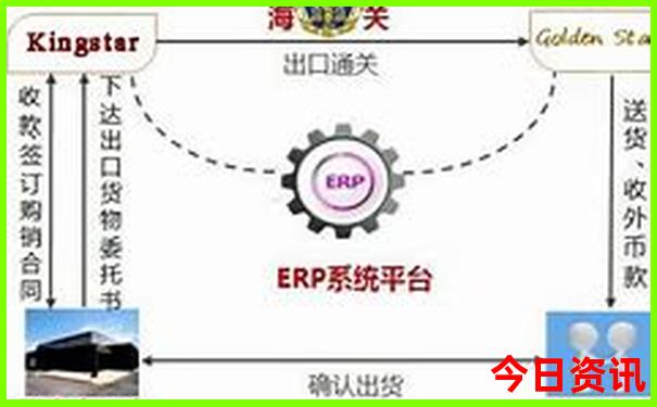 集美哪里好玩景点推荐